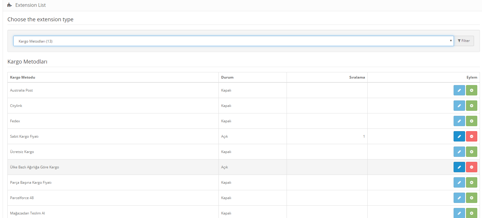opencart-ulke-ve-agirlik-bazli-kargo-modulu(1)
