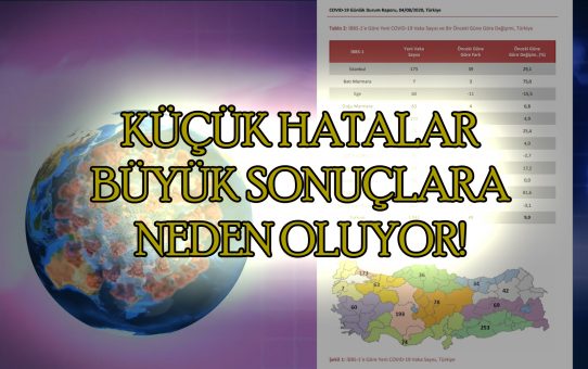 Koronavirüse Karşı Eksik Yönlerimiz