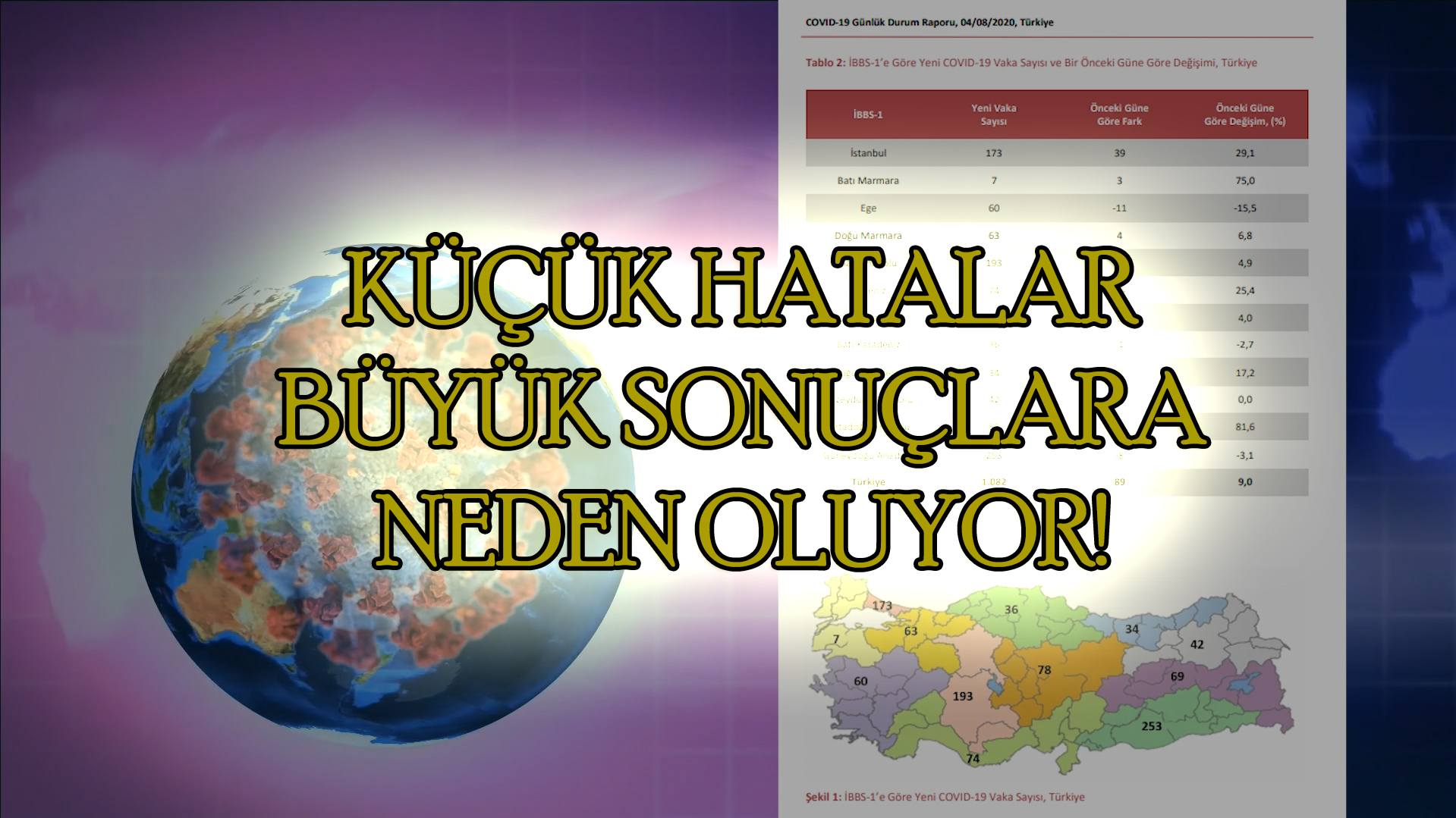 koronavirüs